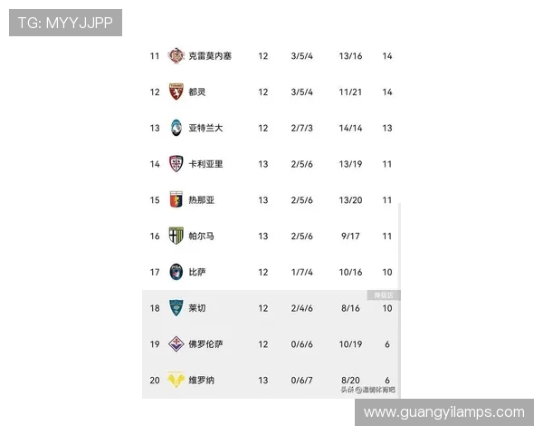 意媒透露米兰对科莫海外意甲赛事收入将达800万至900万欧元米兰获益最大