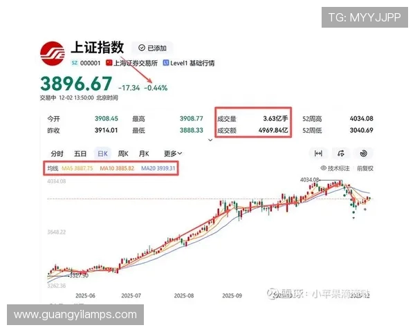 波尔图202425财年净利润突破3900万欧转会收益超过1亿欧